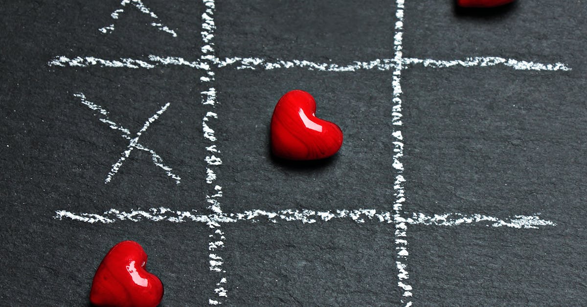 découvrez les signes d'affection essentiels pour mieux comprendre et exprimer vos sentiments dans vos relations.